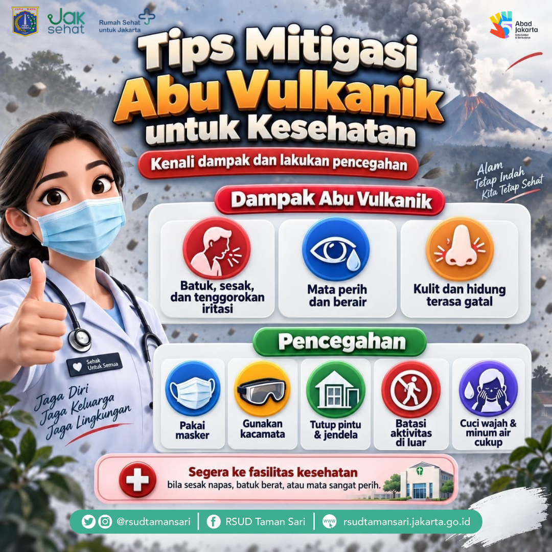 TIPS Mitigasi Abu Vulkanik